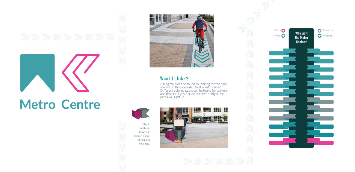 metro centre booklet section 1