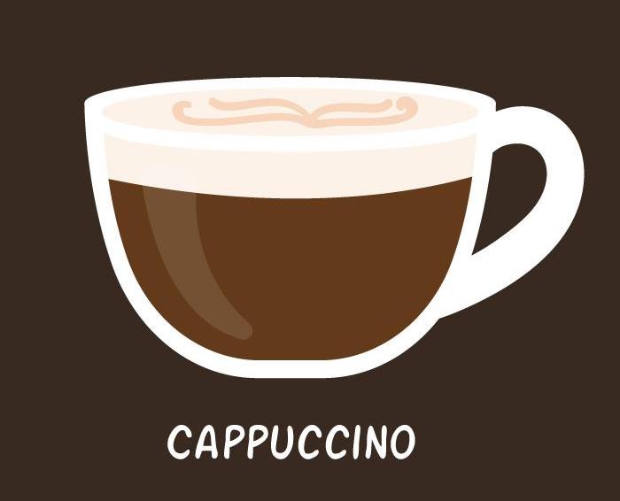 cappuccino coffee