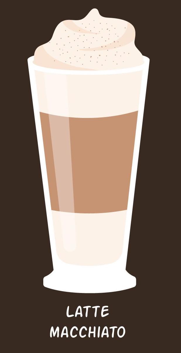 machiatto coffee